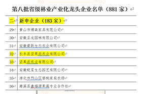 第八批省级林业产业化龙头叼嘿下载软件大全